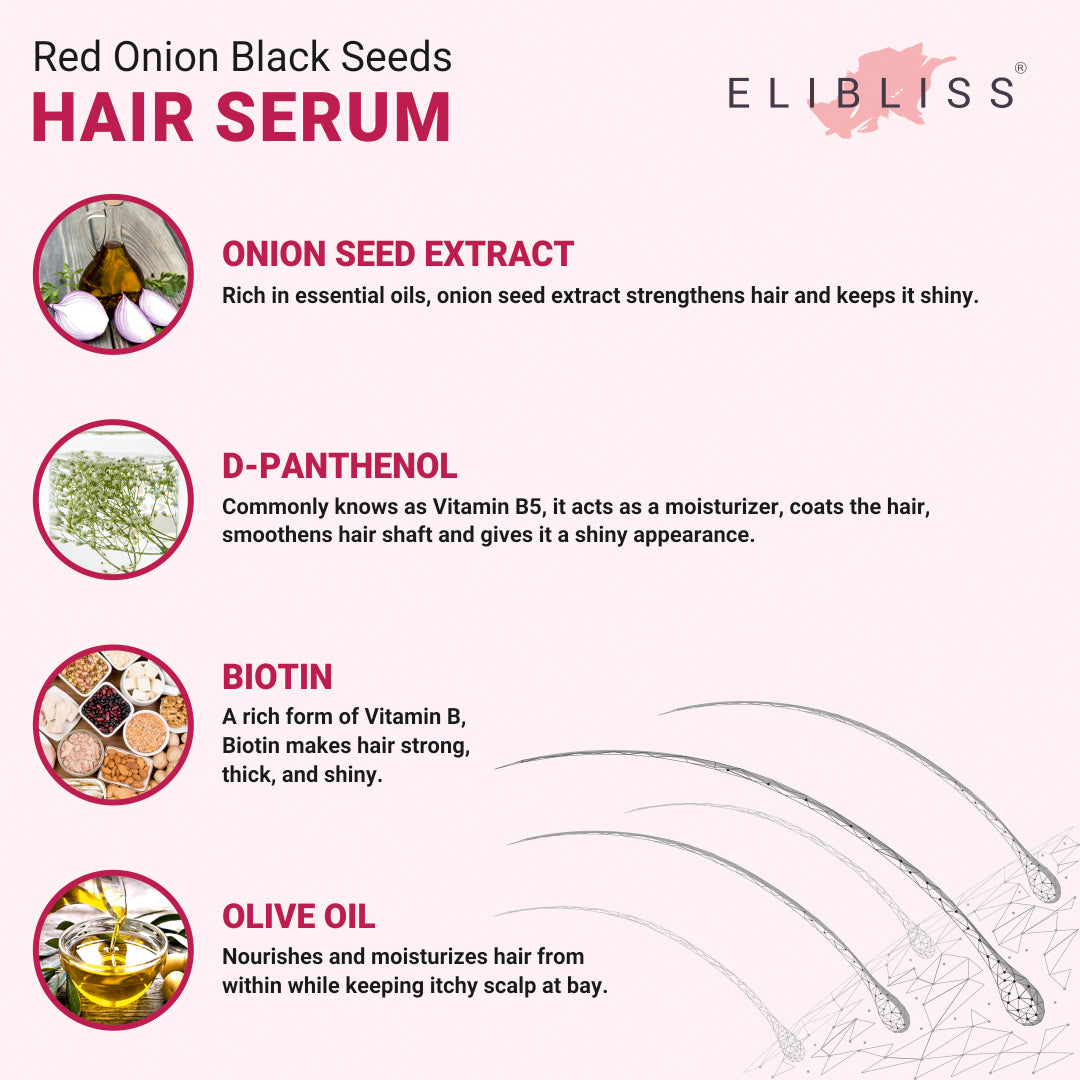 ELIBLISS Red Onion Black Seeds Hair Serum For Silky & Smooth Hair, Tames Frizzy Hair, with Onion & Biotin for Strong, Tangle Free & Frizz-Free Hair (100 ml)  (100 ml)