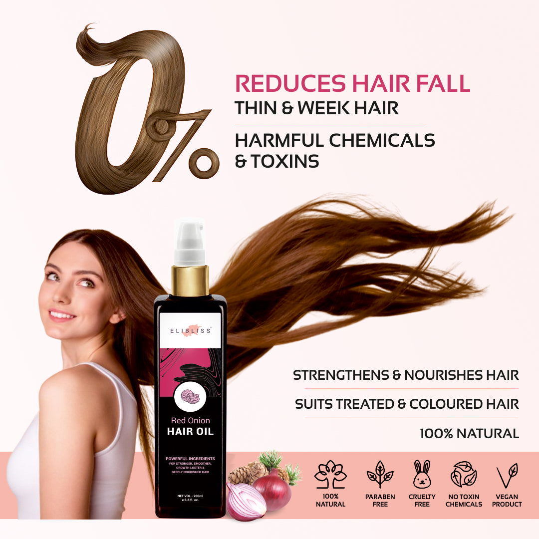 Onion Hair Oil Ultimate Hair Care Combo Kit for Hair Fall Control